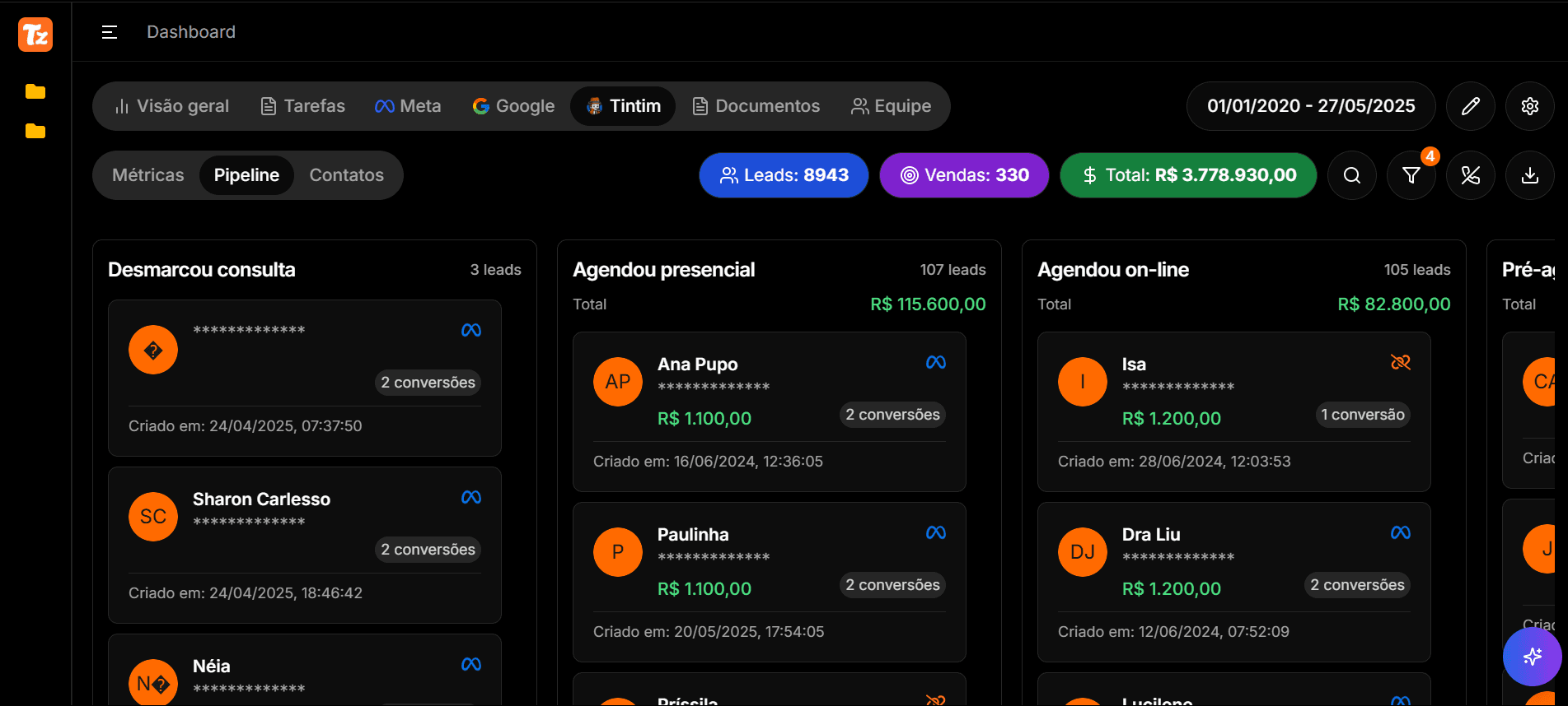 Dashboard Tintim