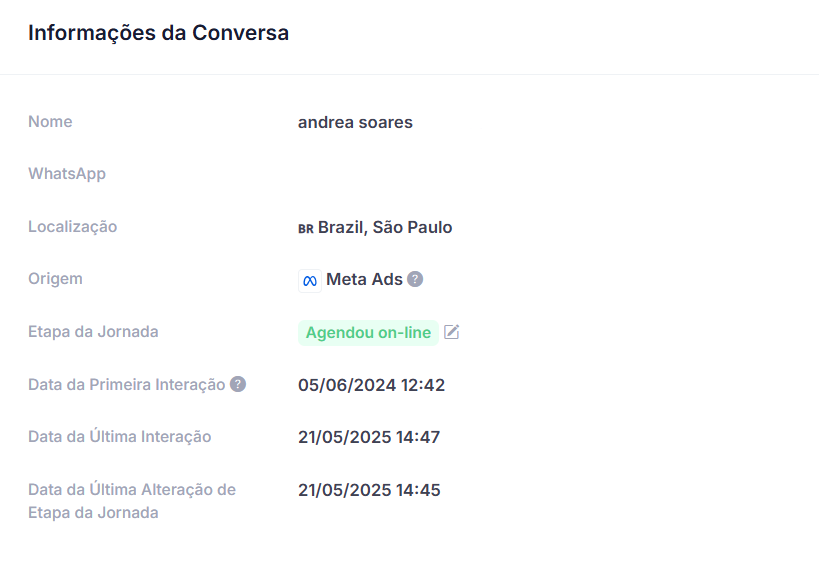 Dashboard Tintim