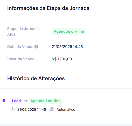 Jornada de Compra Tintim